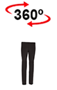 vista 360<sup>0</sup> Mallas DRICEPS